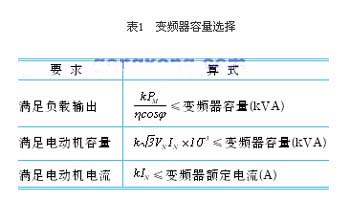 表1变频器容量选择